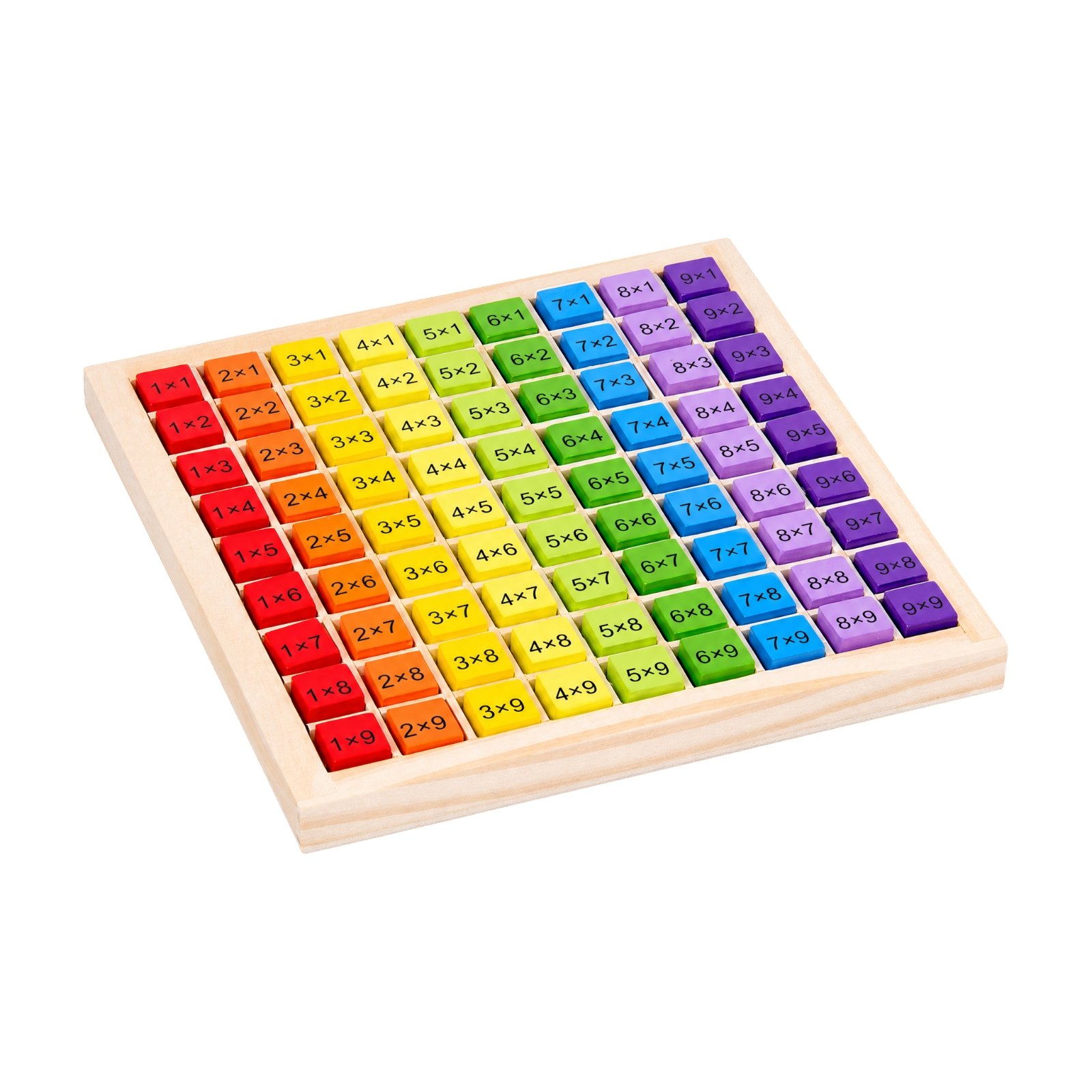 Multiplication Pattern Board