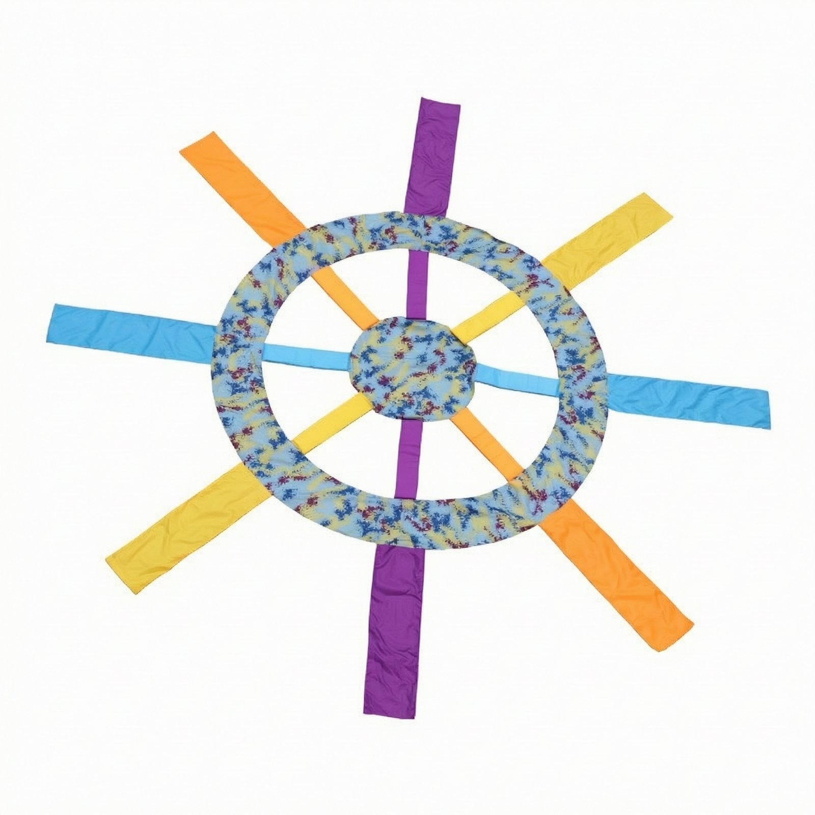 Sensory Wheel