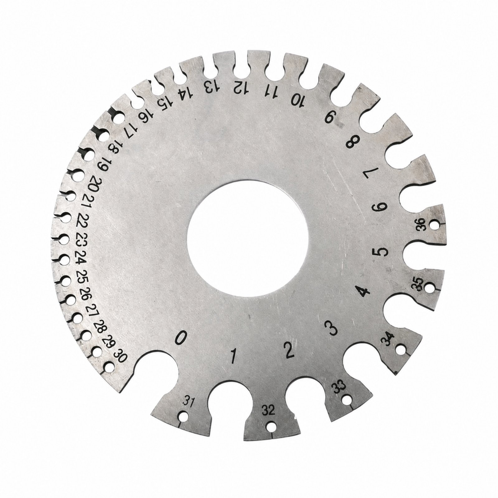 Wire Gauge
