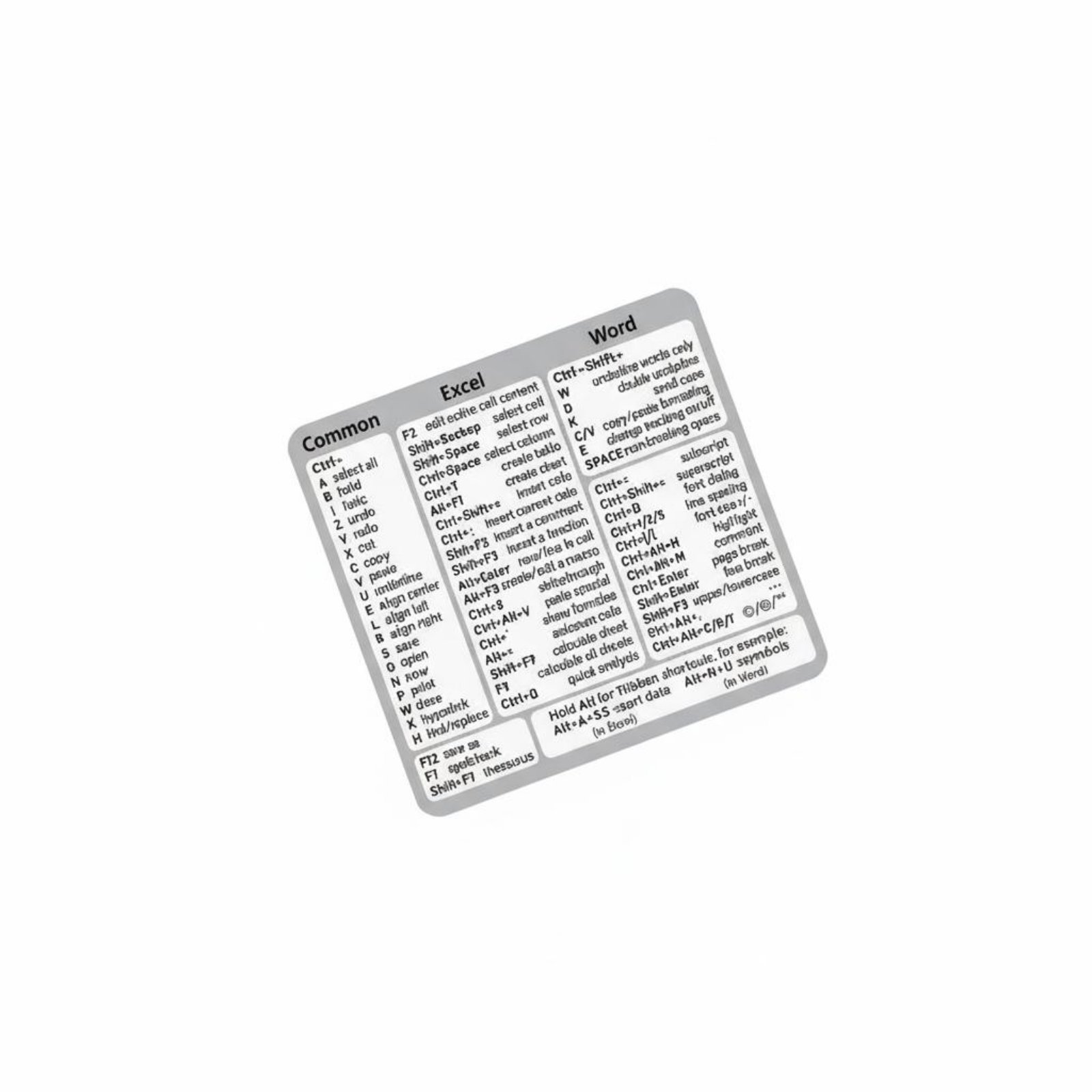 Waterproof Keyboard Shortcut Sticker