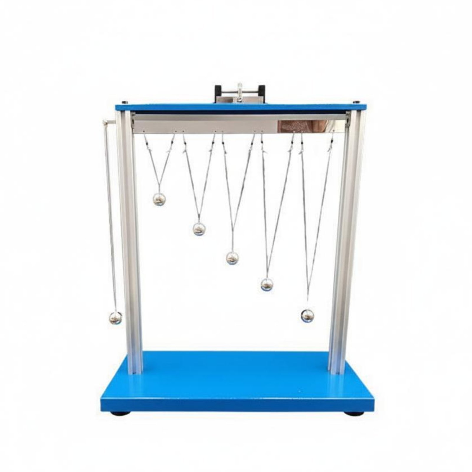 Pendulum Resonance Model