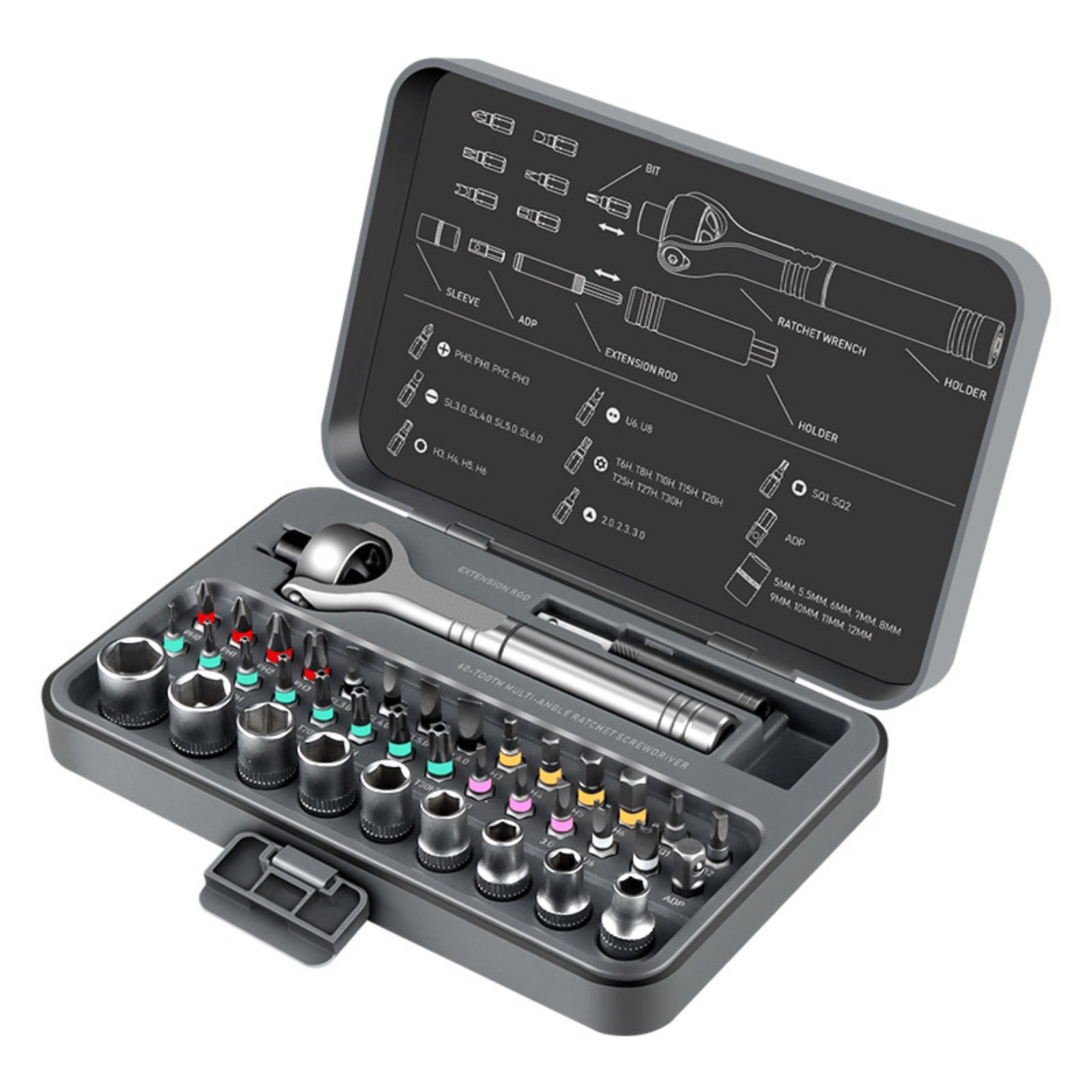 Ratchet Screwdriver Kit