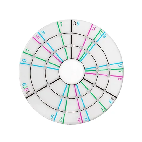 Circular Divider